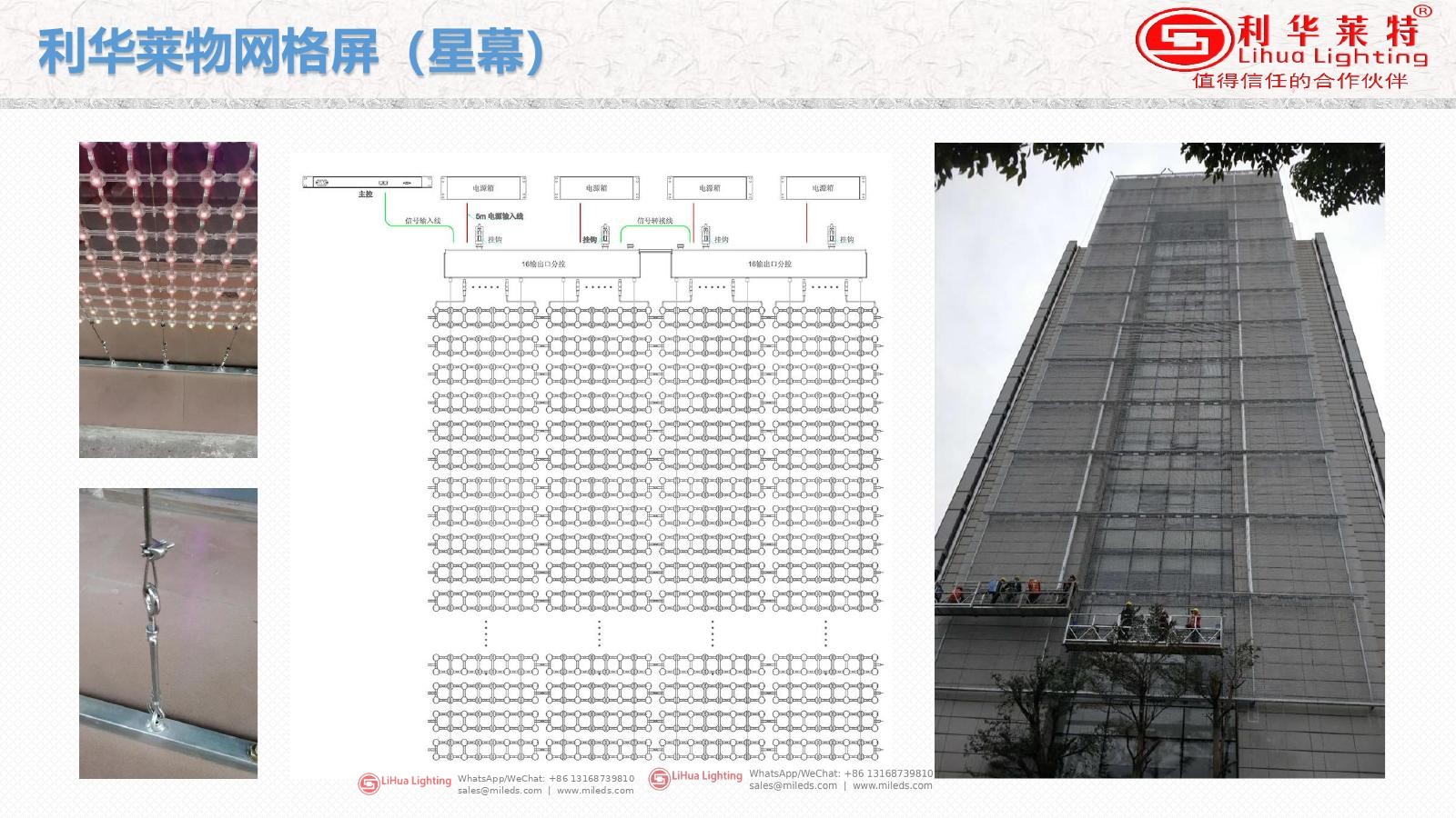 LH-MESH Star Mesh / Grid LED Display (LH42–LH110) – LiHua Lighting