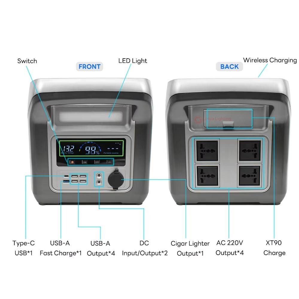 LH-PPS-W Portable Power Station with Wireless Charging – LiHua Lighting