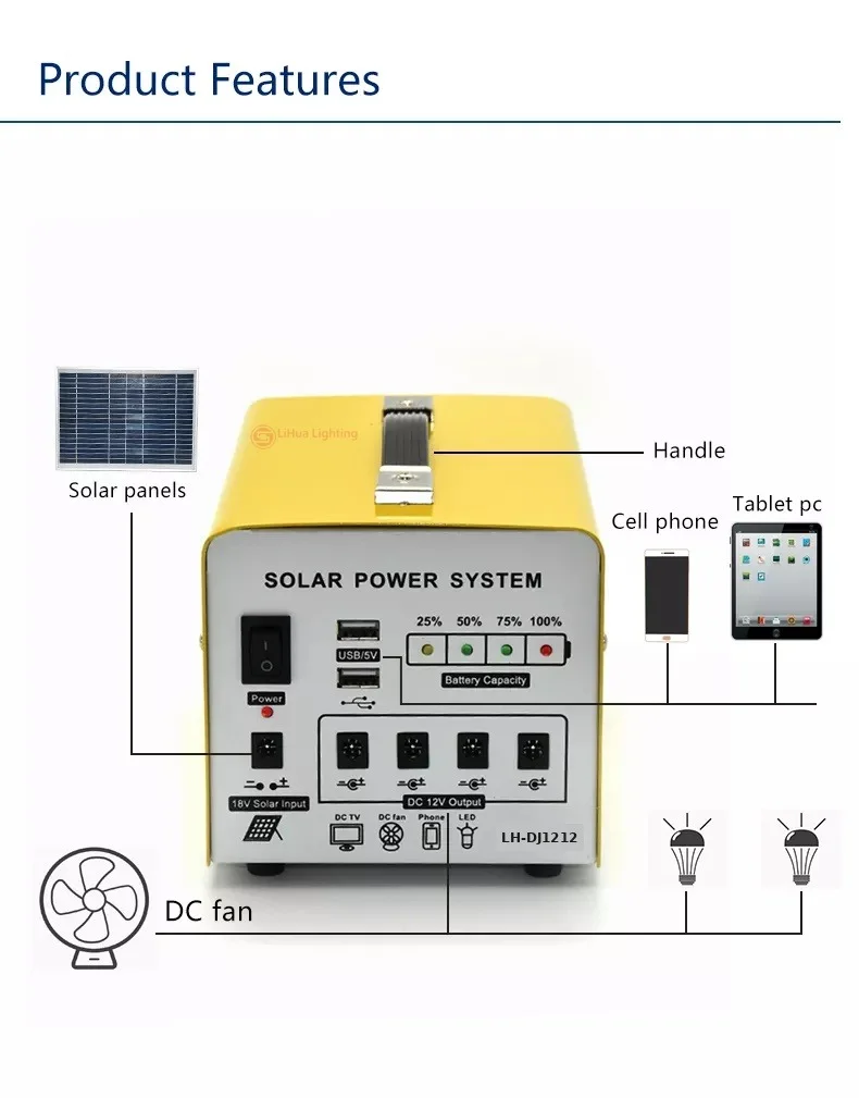 LH-DJ1212 Solar Home Lighting Kit – LiHua Lighting