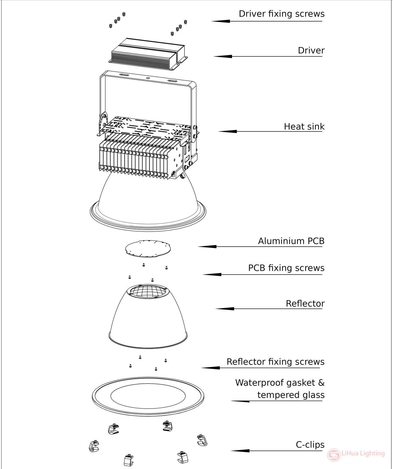 LH-HB big-reflector fin high bay exploded view – LiHua Lighting