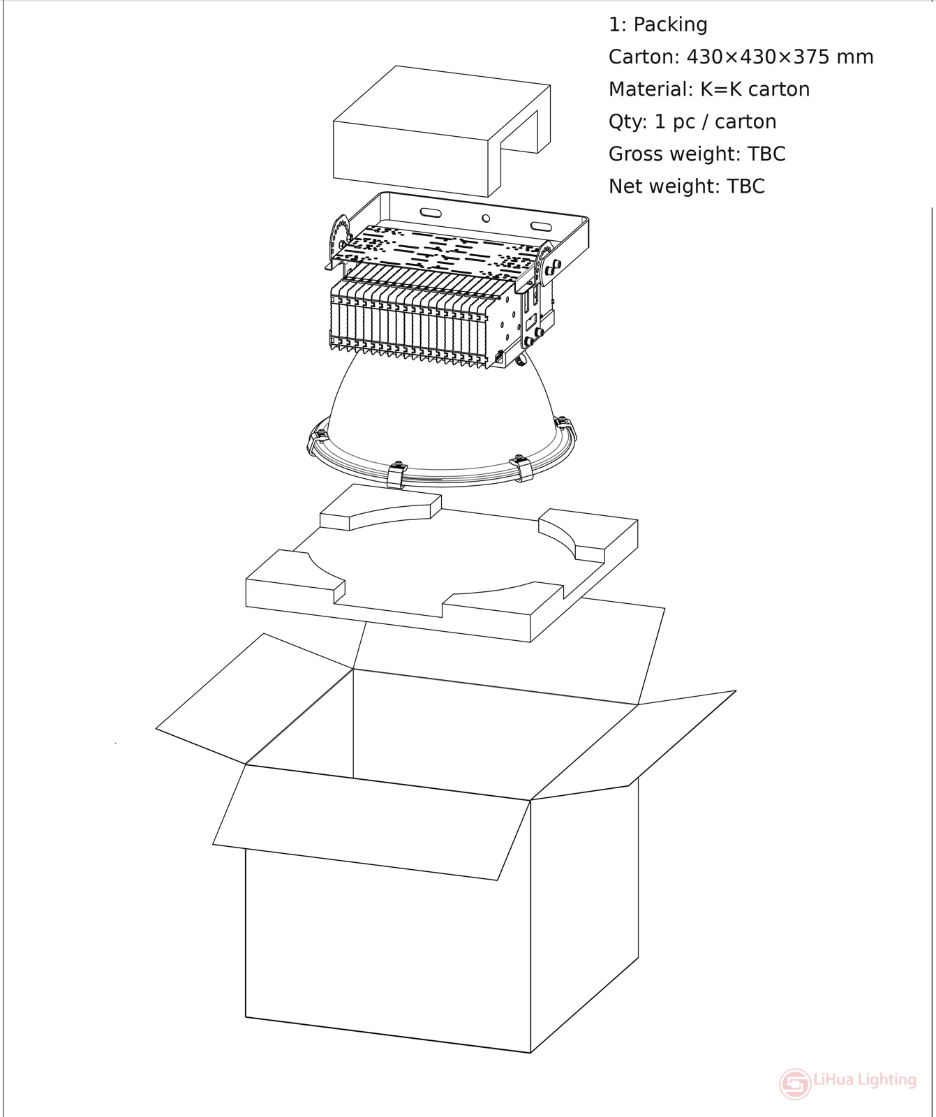 LH-HB big-reflector fin high bay packing – LiHua Lighting
