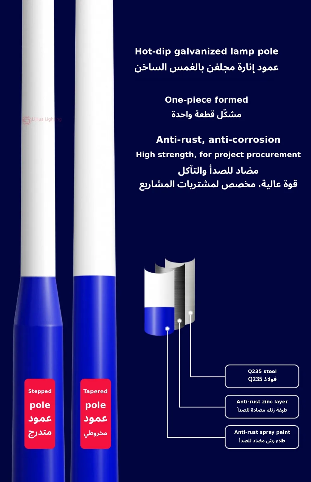 Hot-dip galvanized Q235 steel lamp pole