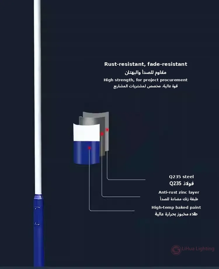 Pole layer structure: Q235 steel, zinc layer, baked paint