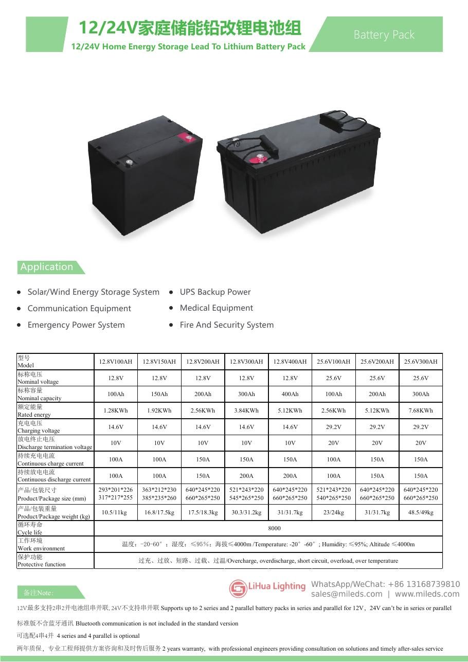 LH Lead-acid Replacement LiFePO4 Batteries 12.8V & 25.6V Series – LiHua Lighting