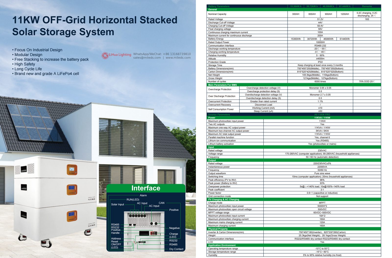LH-ALL-11KW-PRO 11kW Off-grid Stackable Energy Storage System (15–61kWh) – LiHua Lighting