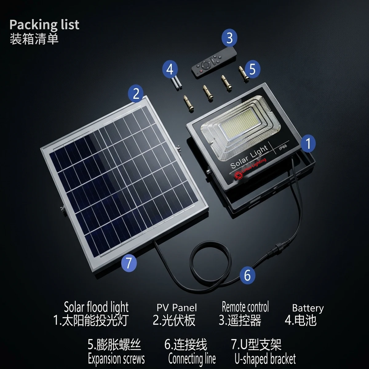 LH-HJG solar flood light packing list: flood light, PV panel, remote control, battery, expansion screws, cable, U-bracket – LiHua Lighting