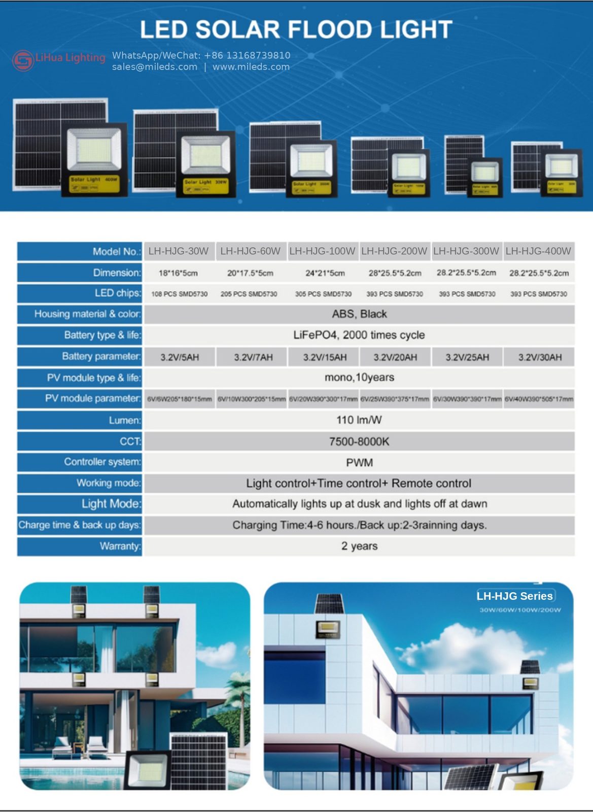 LH-HJG Solar Flood Light 30W–400W – LiHua Lighting