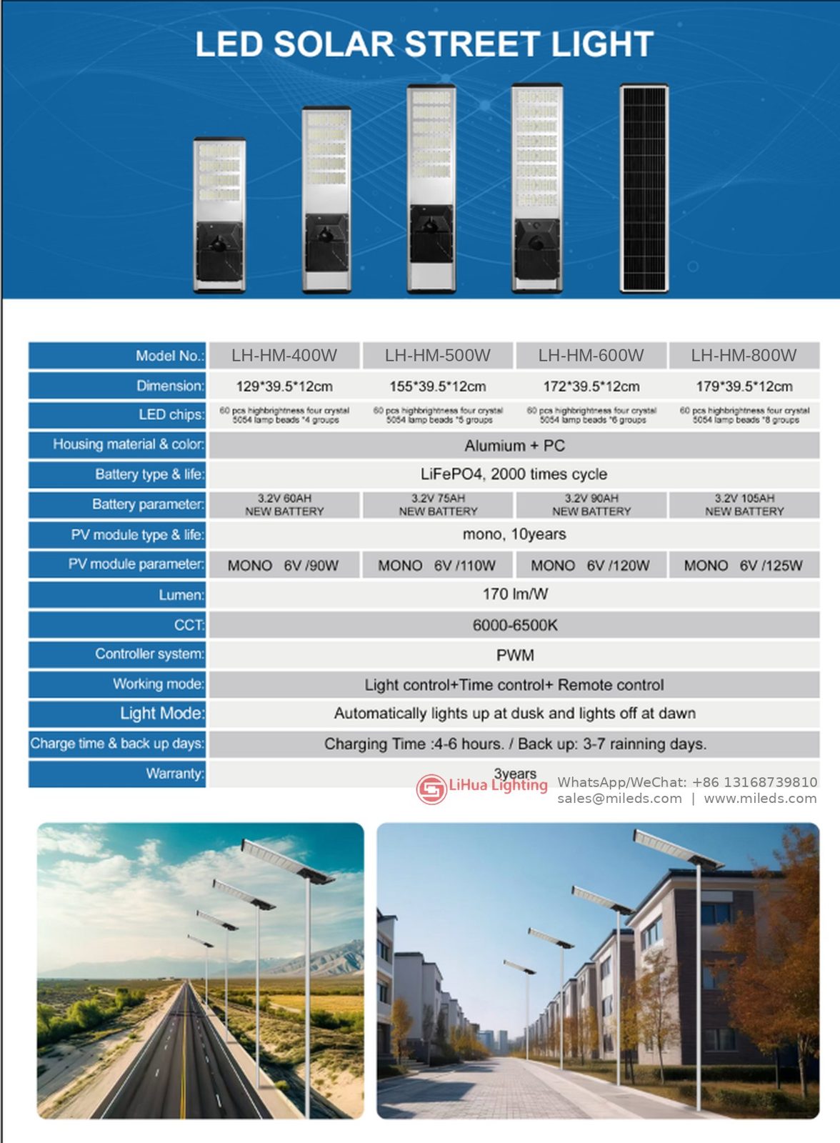 LH-HM All-in-One Solar Street Light 400W–800W – LiHua Lighting