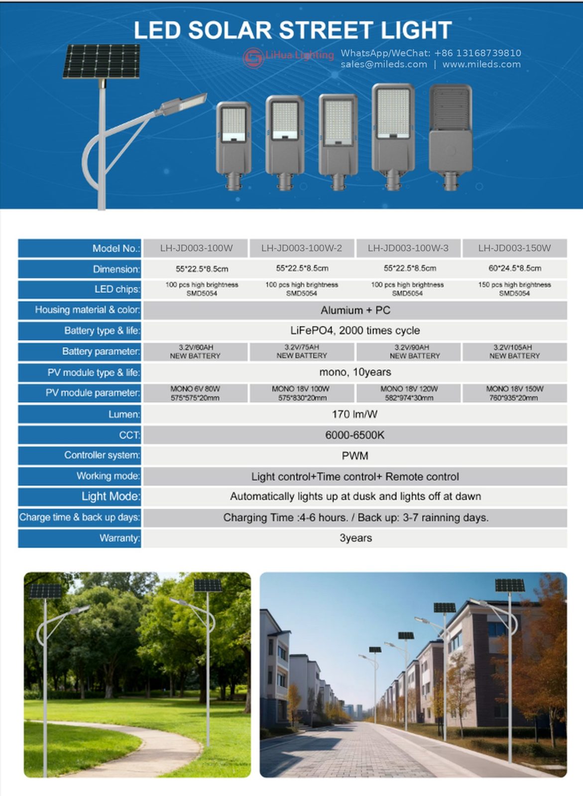 LH-JD003 Split Solar Street Light 100W / 150W – LiHua Lighting