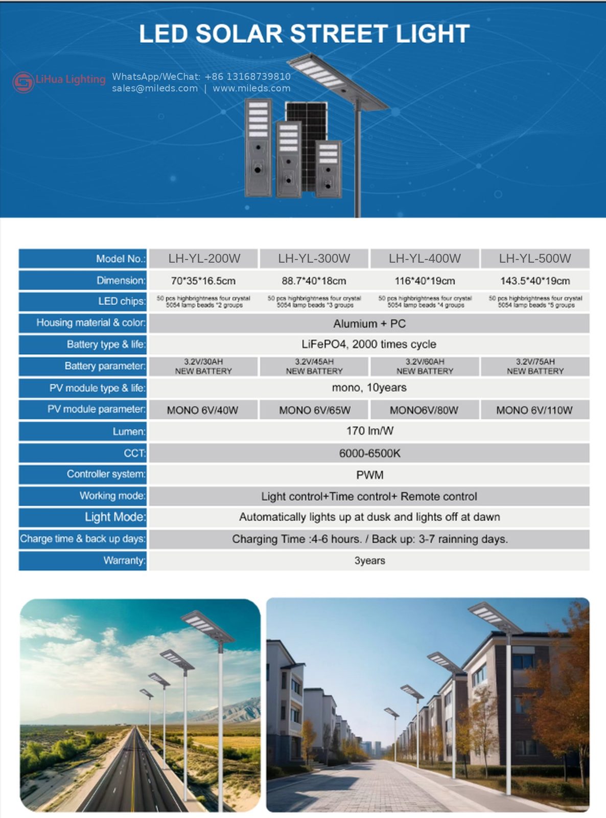 LH-YL Integrated Solar Street Light 200W–500W – LiHua Lighting