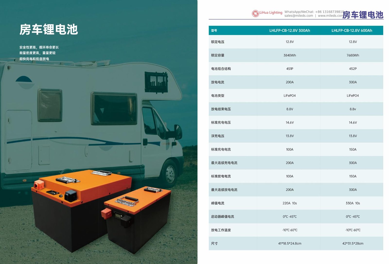 LHLFP-CB 12V 300Ah LiFePO4 battery for RV – LiHua Lighting